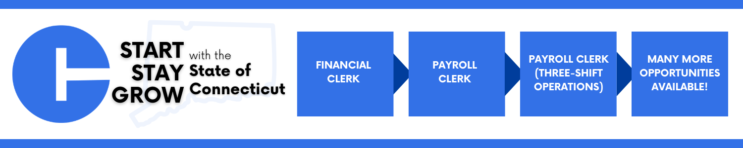 Career progression within the State of Connecticut: starting with Financial Clerk, advancing to Payroll Clerk, then Payroll Clerk (Three-Shift Operations), and ending at many more opportunities available!